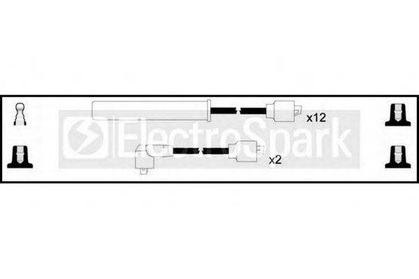 STANDARD OEK1018