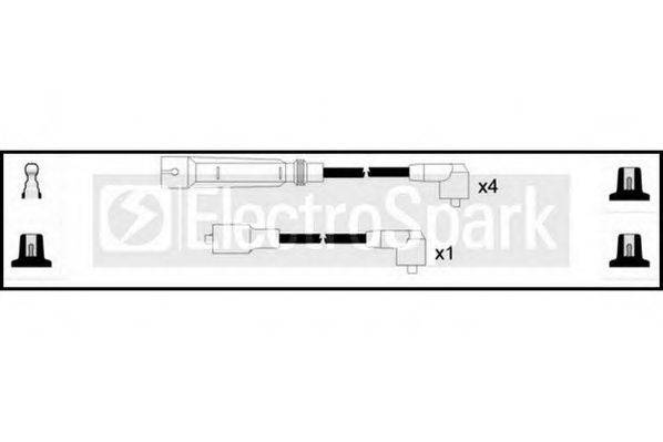 STANDARD OEK998