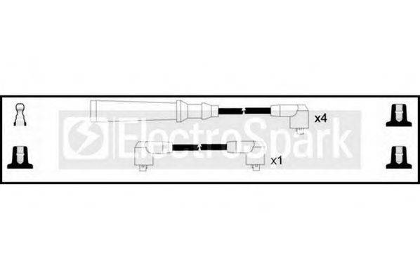 STANDARD OEK572