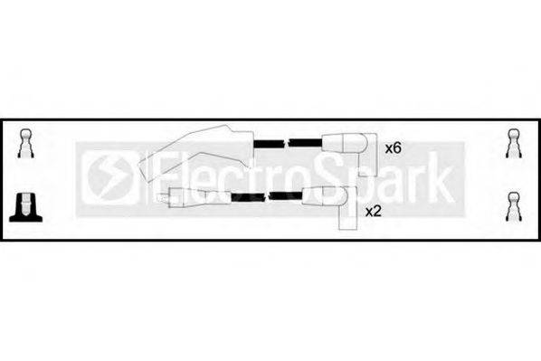 STANDARD OEK060