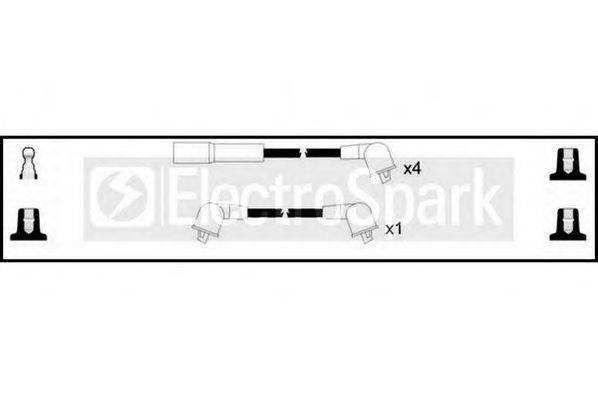 STANDARD OEK523
