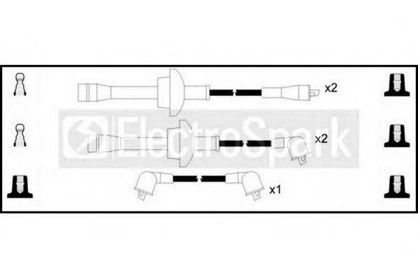 STANDARD OEK121
