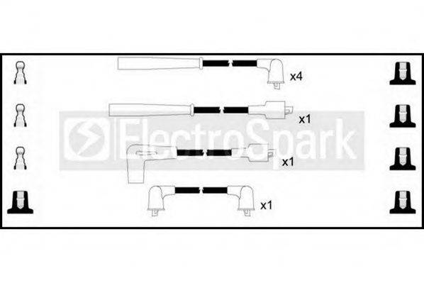 STANDARD OEK321