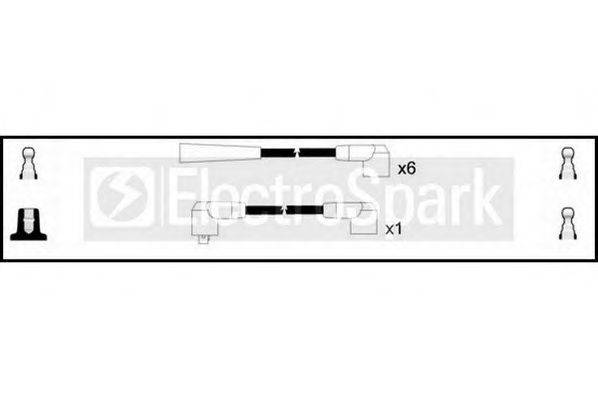 STANDARD OEK1000