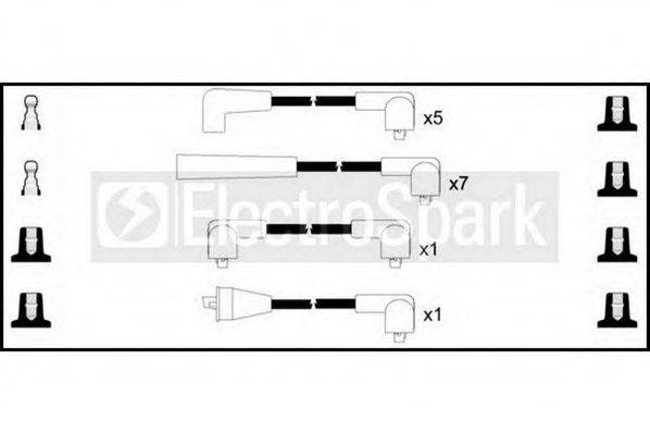 STANDARD OEK913