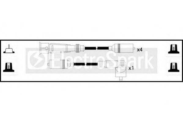STANDARD OEK592