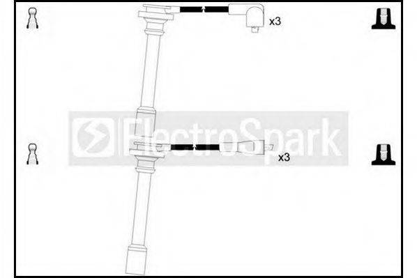 STANDARD OEK368