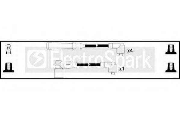 STANDARD OEK527
