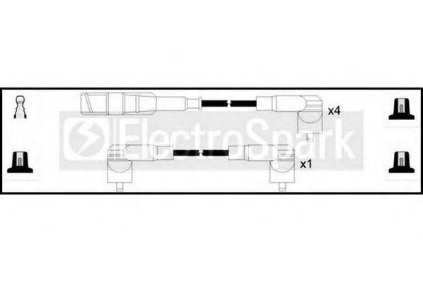 STANDARD OEK999