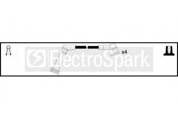 STANDARD OEK640
