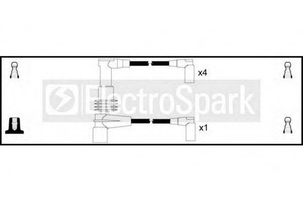 STANDARD OEK431