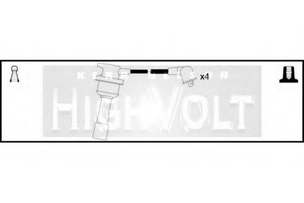 STANDARD OEF121