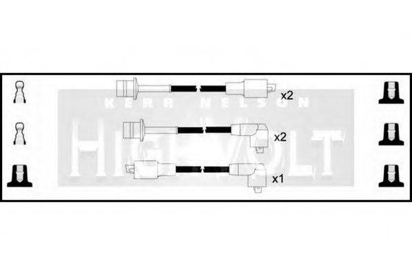 STANDARD OEF568