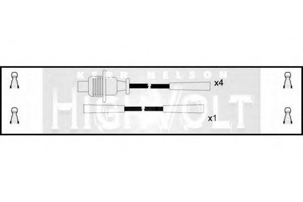 STANDARD OEF283