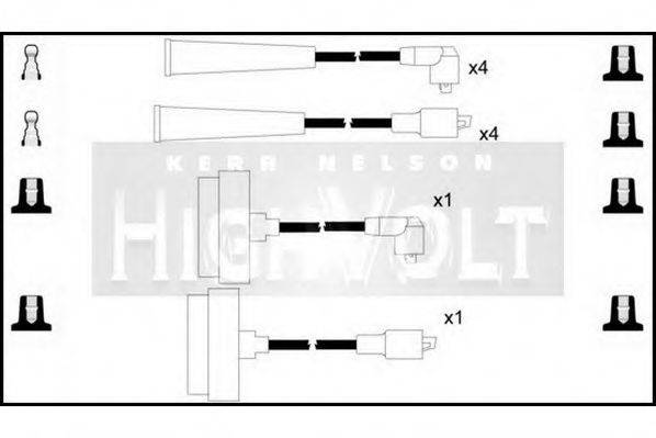 STANDARD OEF151