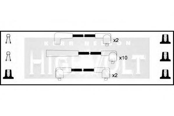 STANDARD OEF220