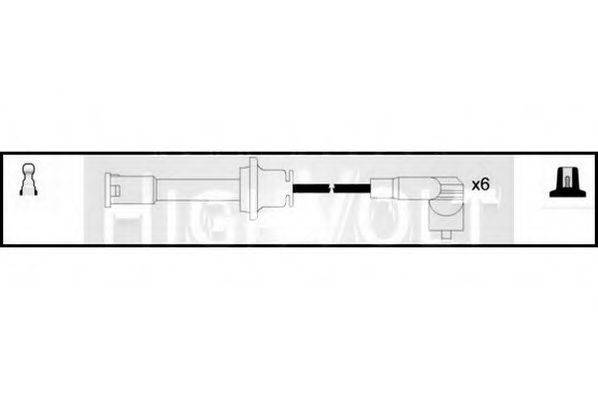 STANDARD OEF480