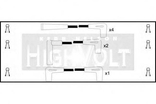 STANDARD OEF168