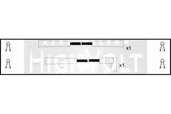 STANDARD OEF900