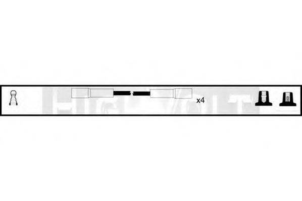 STANDARD OEF910