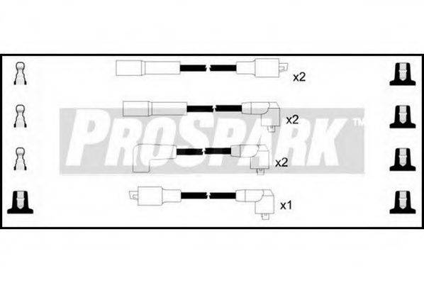 STANDARD OES1060