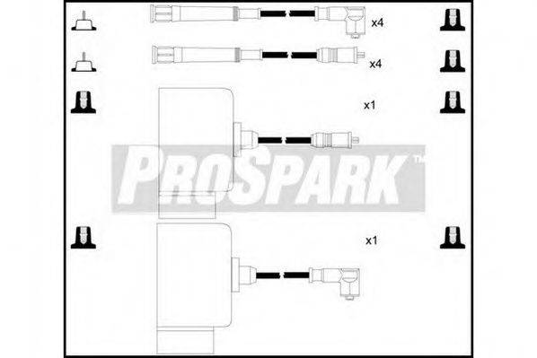 STANDARD OES1194