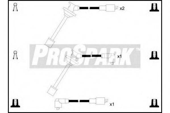 STANDARD OES1236