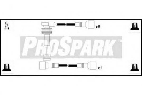 STANDARD OES208