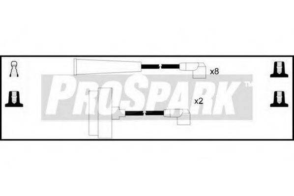 STANDARD OES217