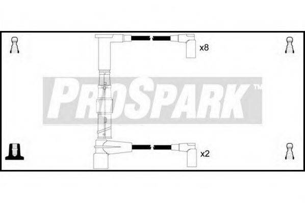 STANDARD OES515