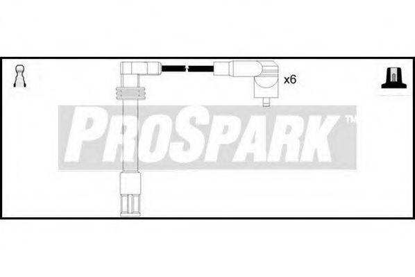 STANDARD OES801