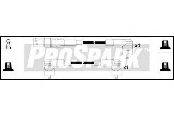 STANDARD OES865