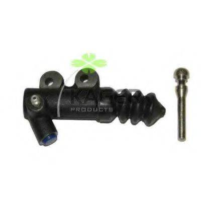 KAGER 18-4087