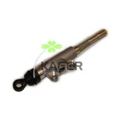 KAGER 18-0028