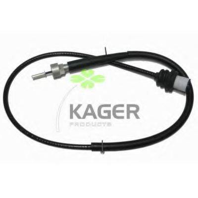KAGER 19-5488