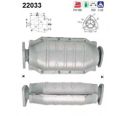 AS 22033