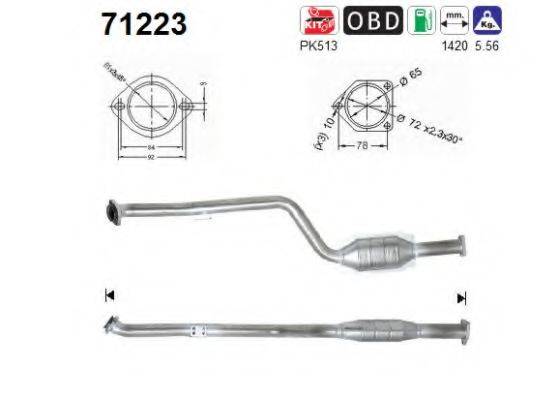 AS 71223