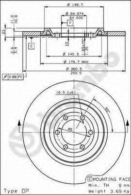BRECO BS 7190