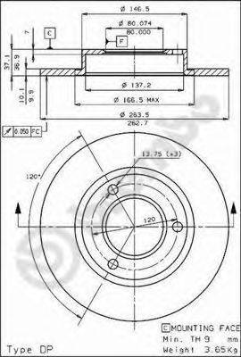 BRECO BS 7224