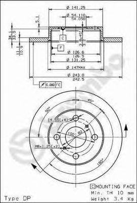 BRECO BS 7331
