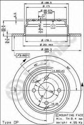 BRECO BS 7432