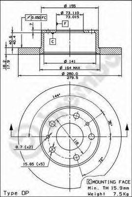 BRECO BS 7501