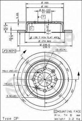BRECO BS 7547