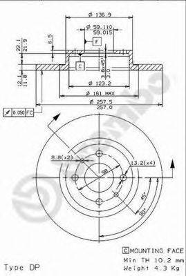 BRECO BS 7655