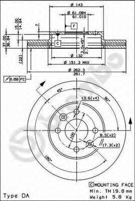 BRECO BS 8374