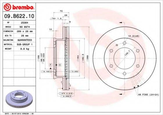 BRECO BS 8974