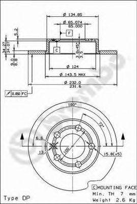 BRECO BV 7553