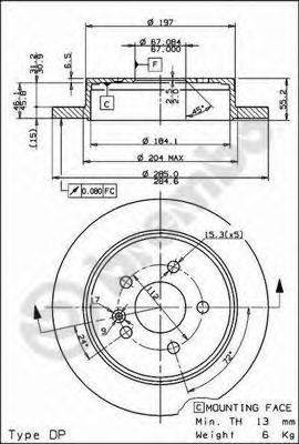 BRECO BV 7595