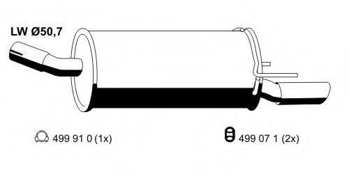 ERNST 055024