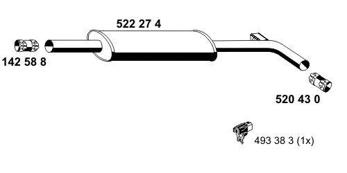 ERNST 522274